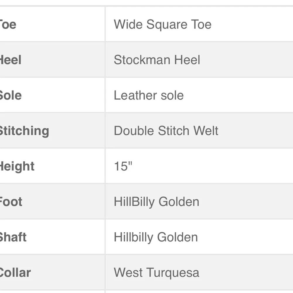 Boulet turquoise rodeo Western leather square toe hillbilly golden Boots NEW - Picture 7 of 9